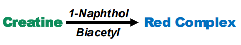 肌酸含量检测试剂盒（联乙酰-α-萘酚法）